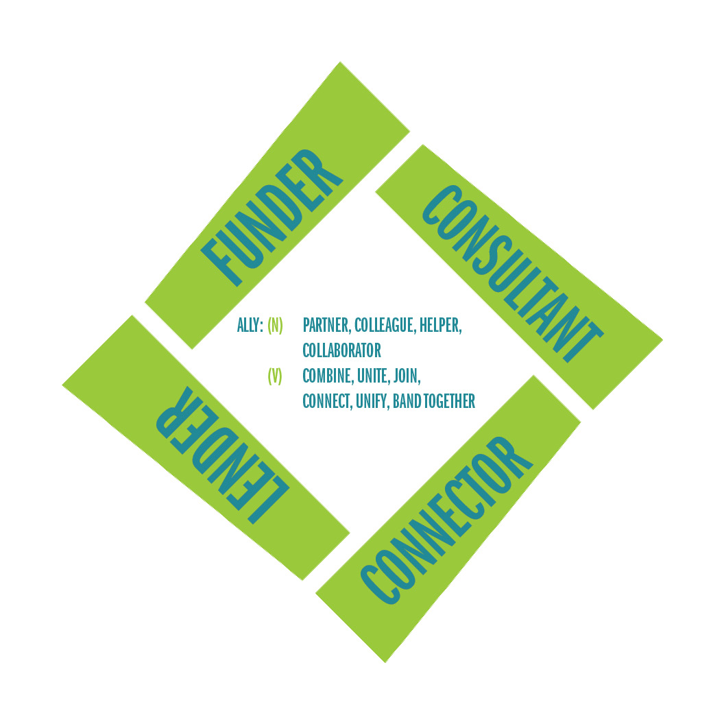 Neighborhood Allies and the Office of Public Art Seek Artists to Participate in the Temporary Public Art and Placemaking Program