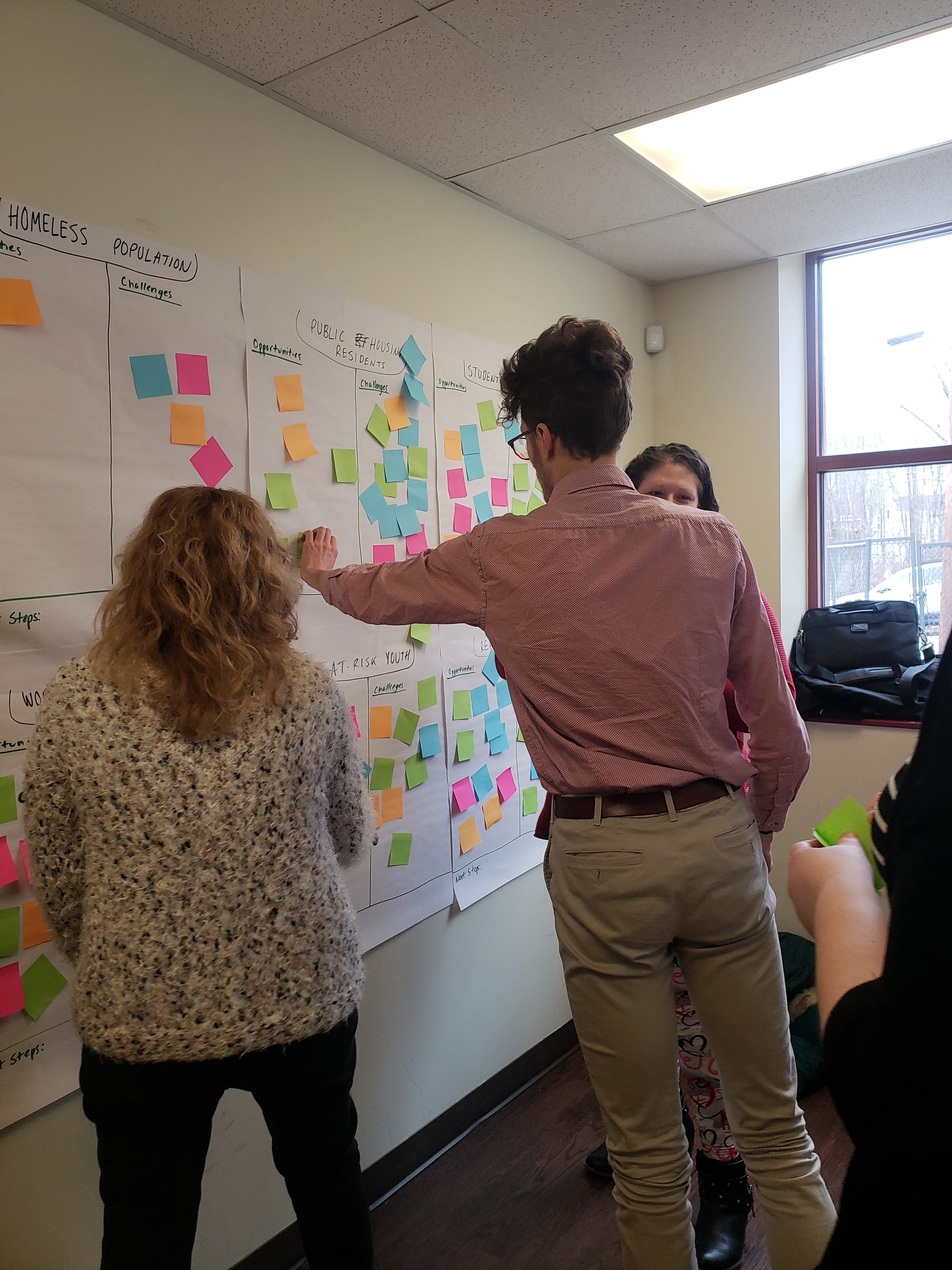 The Asset Building Network Convenes to Discuss the Best and Most Effective ways to Improve Financial Well-being